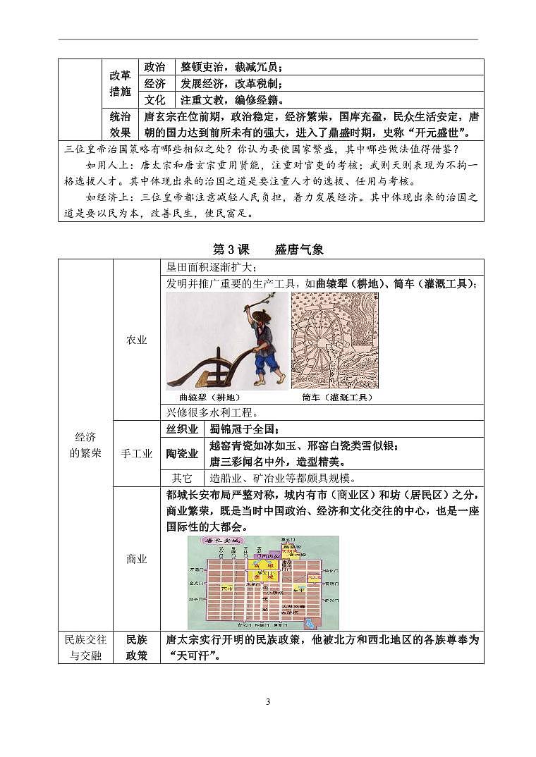 2024版人教版七年级下册历史期中重要考点知识点归纳第3页