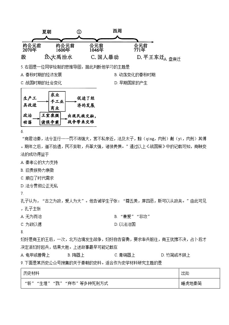 山东省济宁市梁山县2025__2026学年度第一学期期末教学质量调研七年级历史试卷（文字版，含答案）第2页