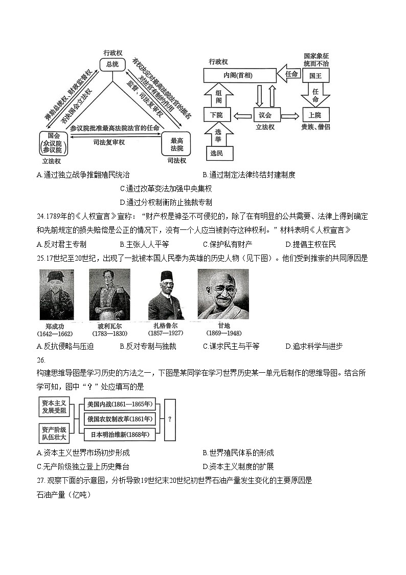 湖北省鄂州市2025_2026学年九年级上学期1月期末历史试题（扫描版，含答案）第2页