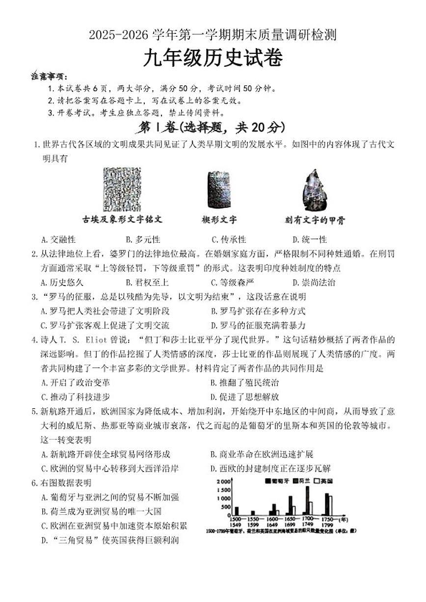 2025-2026学年河南洛阳市伊川县第一学期期末质量调研检测九年级历史试卷（含答案）第1页