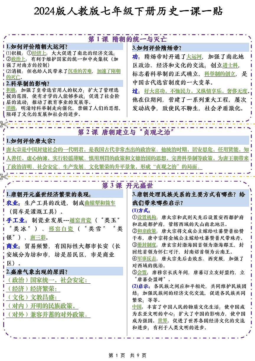 2024版人教版七年级下册历史知识点课课贴第1页