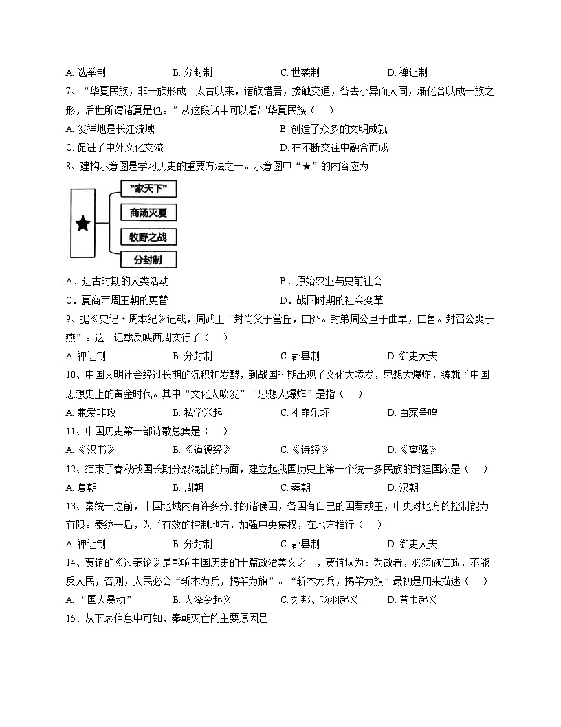 辽宁省丹东市九校2025_2026学年七年级上学期期中联考历史试题（文字版，含答案）第2页