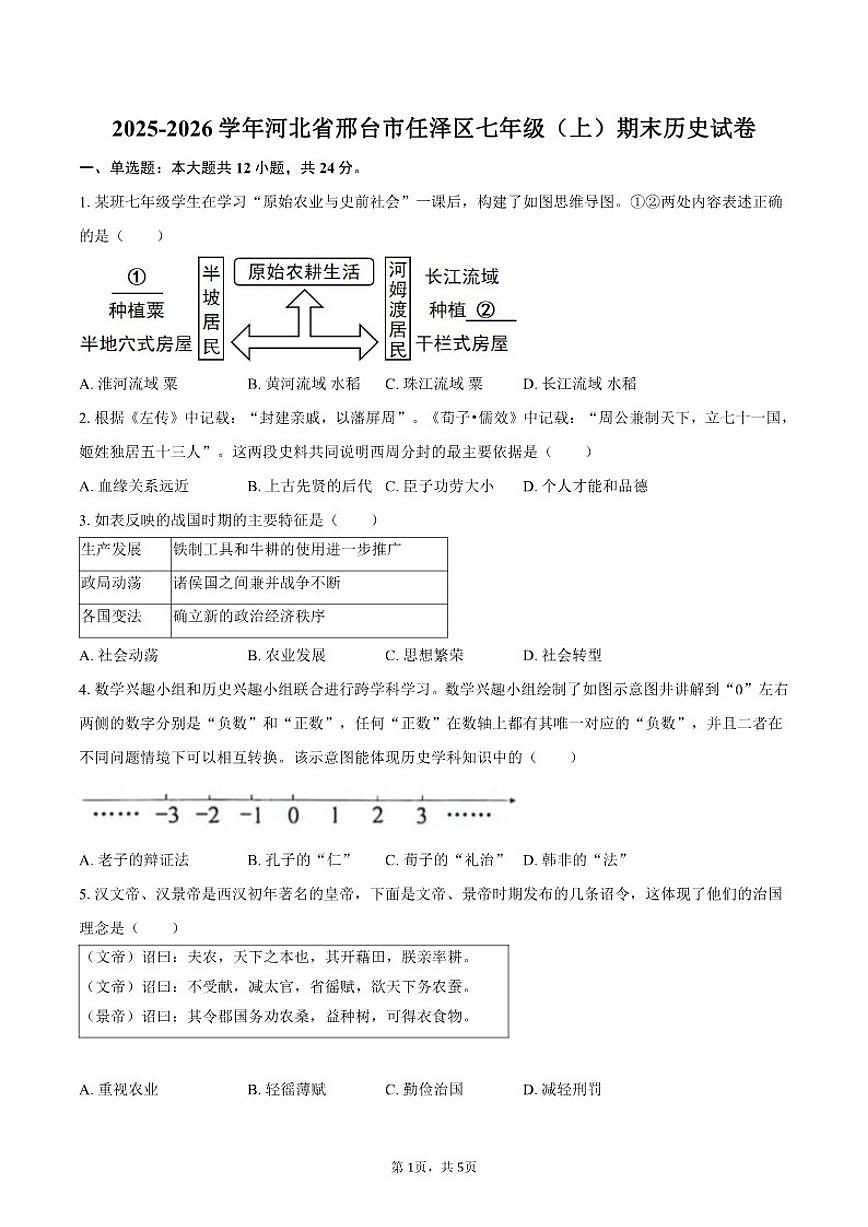 2025-2026学年河北省邢台市任泽区七年级（上）期末历史试卷（含答案）第1页