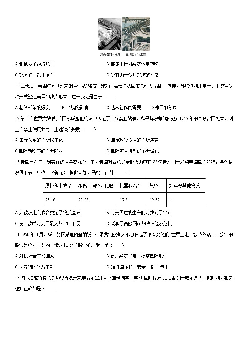 2025-2026学年山西省晋城市沁水县九年级上学期1月期末历史试卷（学生版）第3页