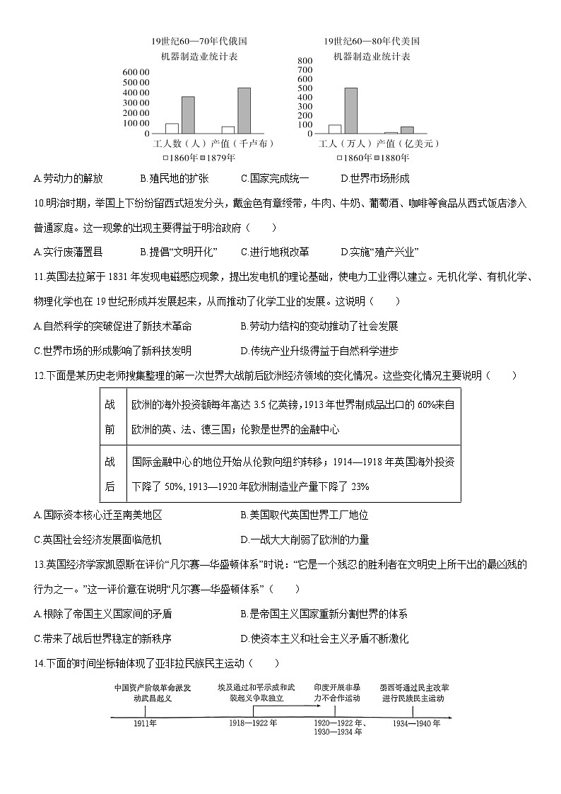 2025-2026学年山西省太原市娄烦县九年级上学期1月期末历史试卷（学生版）第3页
