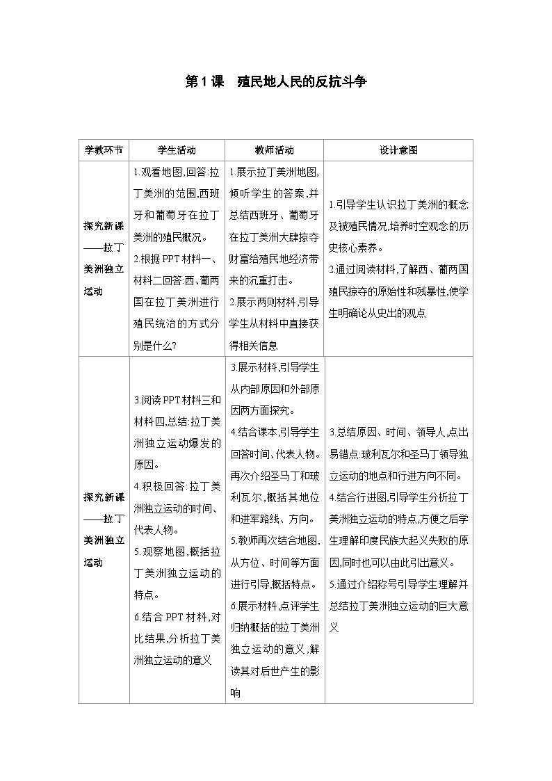 人教版九年级历史下册第一单元第1课 殖民地人民的反抗斗争教案第1页