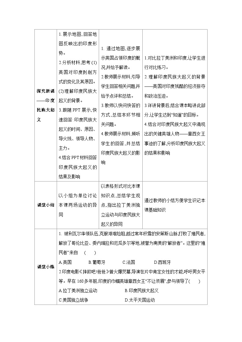 人教版九年级历史下册第一单元第1课 殖民地人民的反抗斗争教案第2页