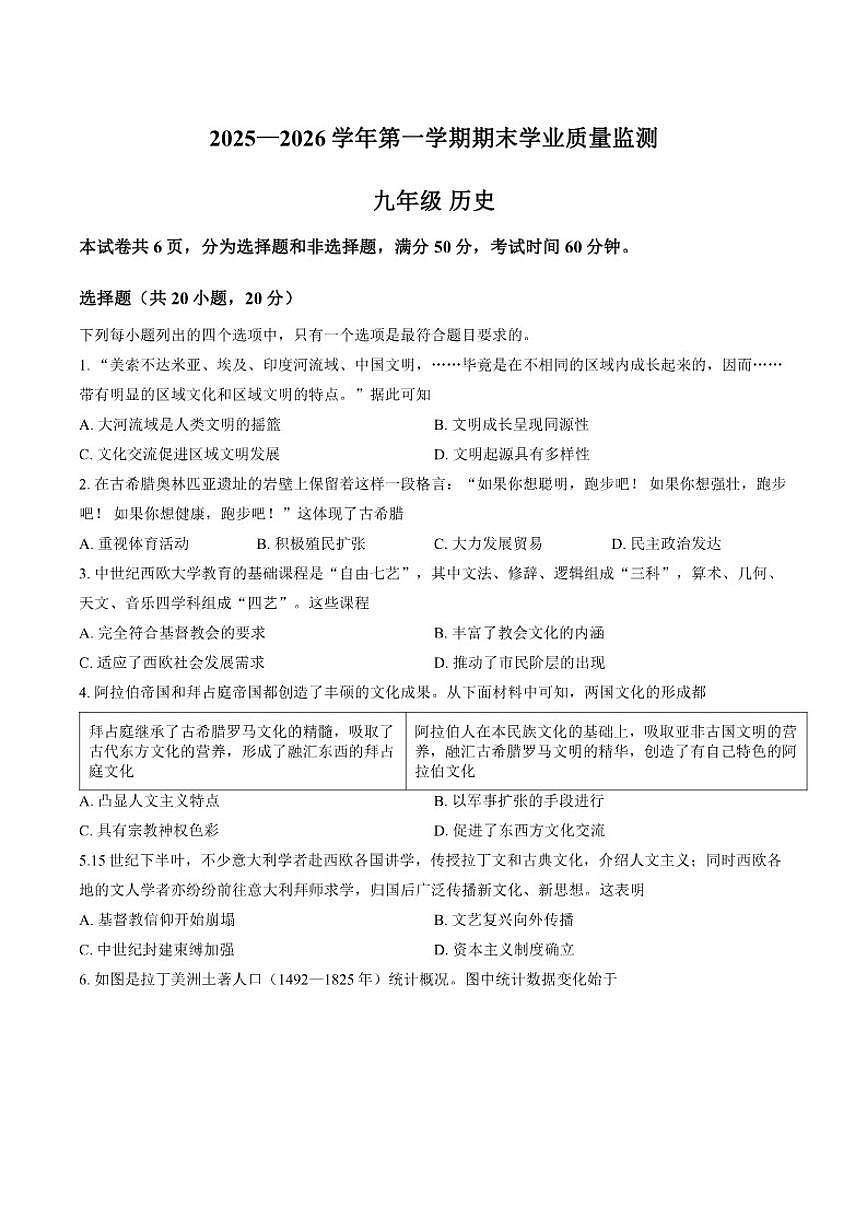 2025-2026学年河南省安阳市滑县老店镇第一初级中学九年级第一学期期末学业质量监测历史试题（含答案）第1页