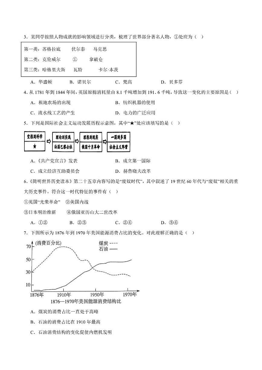 陕西西安市铁一中学2026届九年级上学期第二次月考历史（含答案）试卷第2页