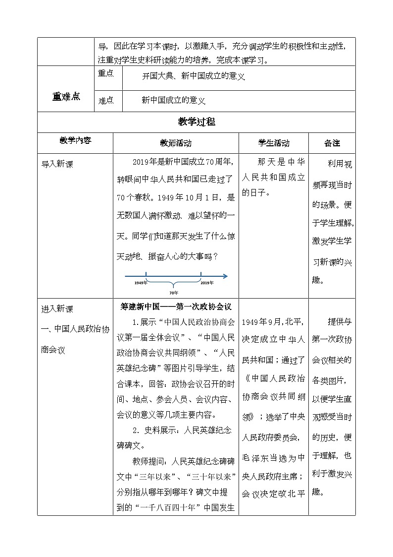 人教版初中历史八年级下册（2024）第1课 中华人民共和国成立 教案第2页