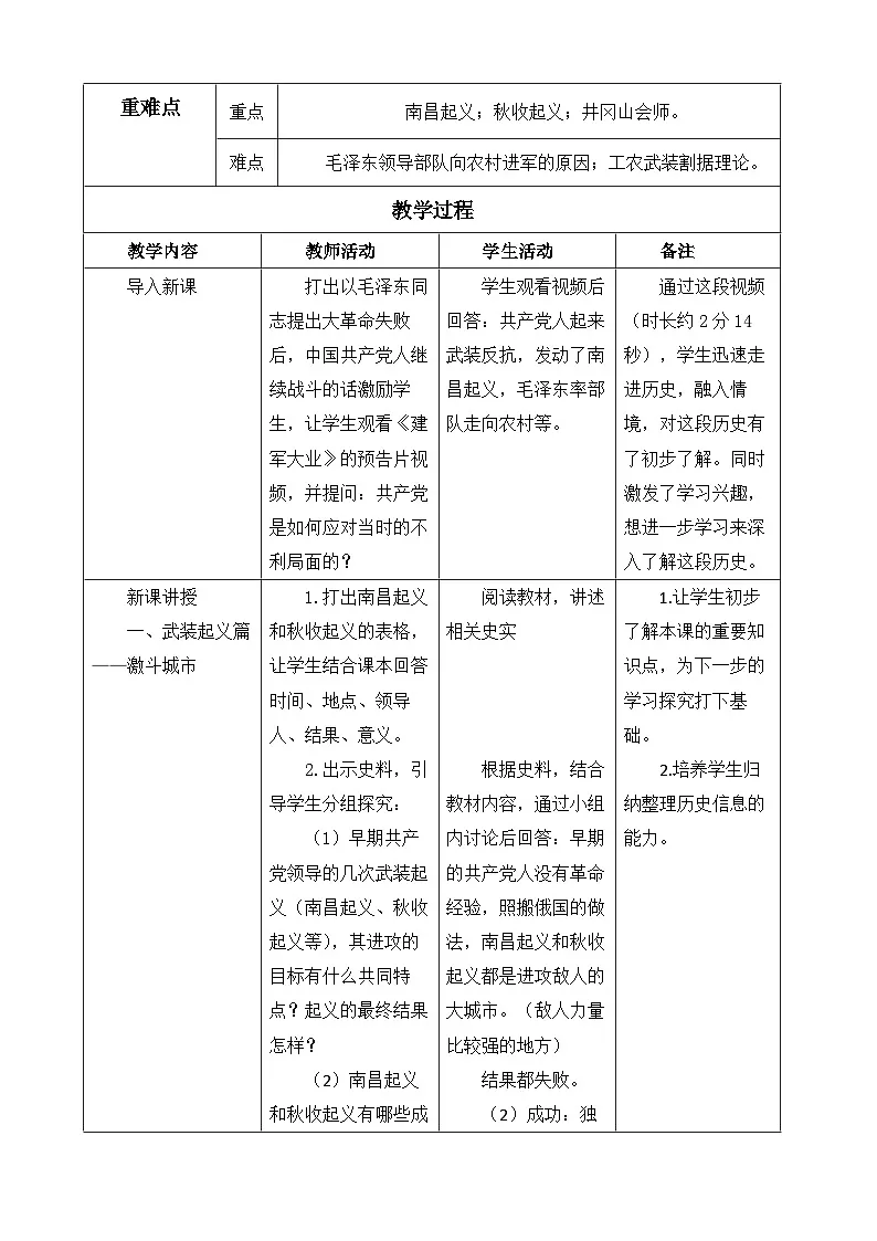 人教版初中历史八年级上册（2024）第14课 毛泽东开辟井冈山道路 教案第2页