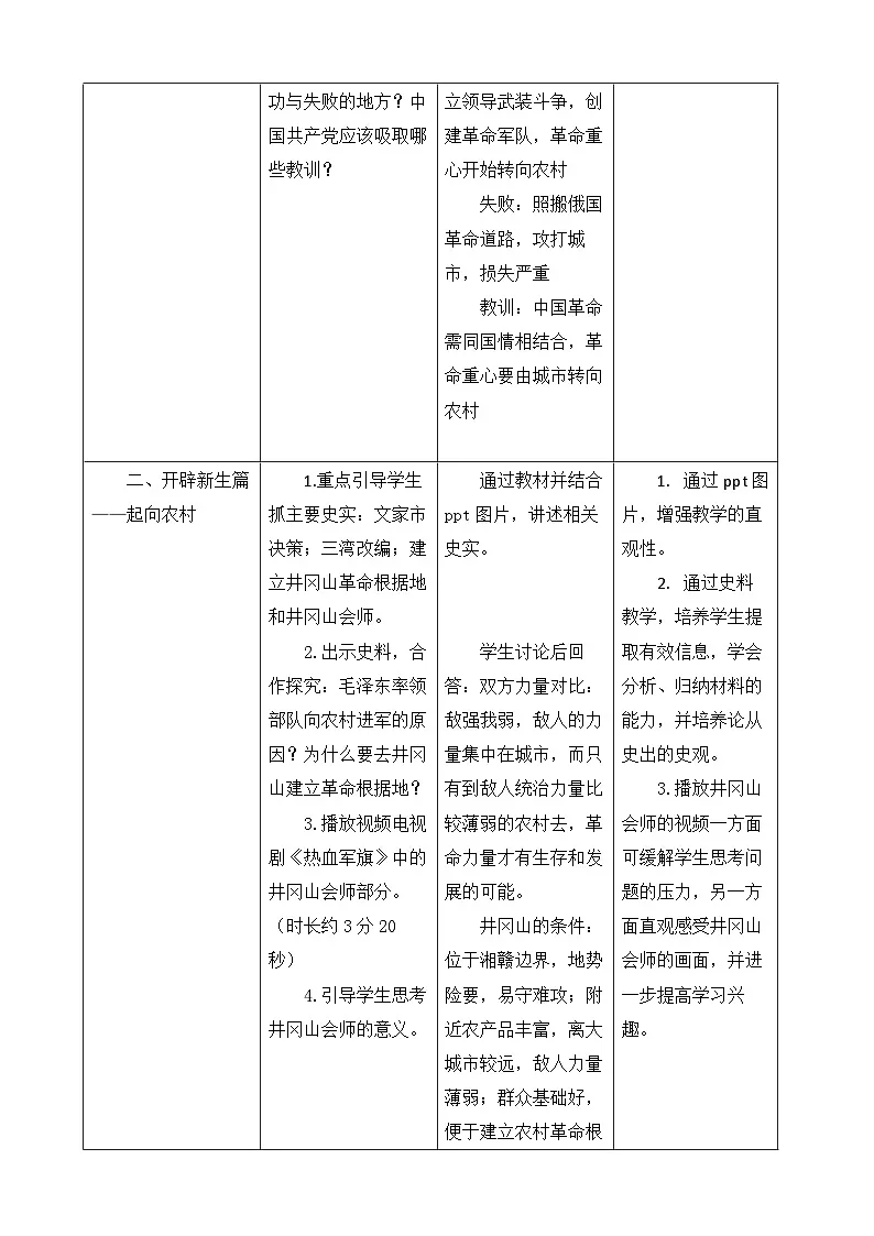 人教版初中历史八年级上册（2024）第14课 毛泽东开辟井冈山道路 教案第3页