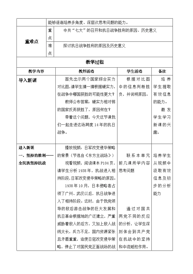 人教版初中历史八年级上册（2024）第19课 抗日战争的胜利 教案第2页