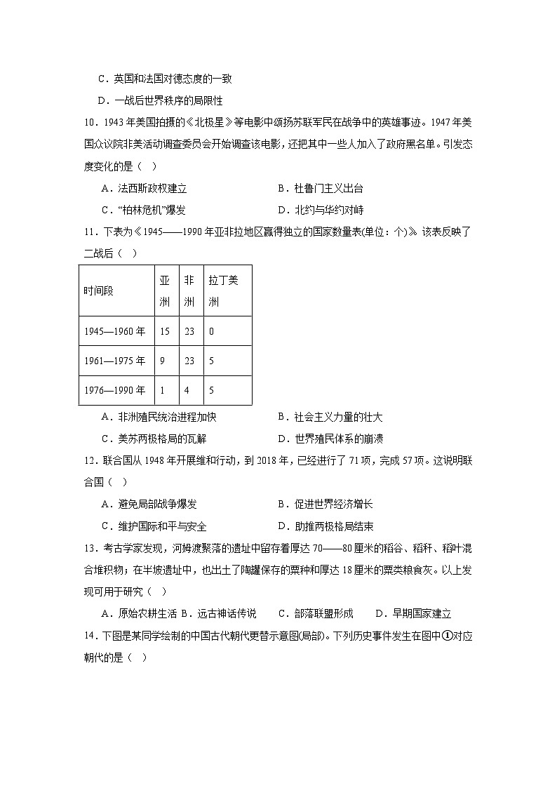 2025—2026学年度湖南省长沙市长郡教育集团九年级上学期期末历史试题（含答案）（中国史_世界史）第3页