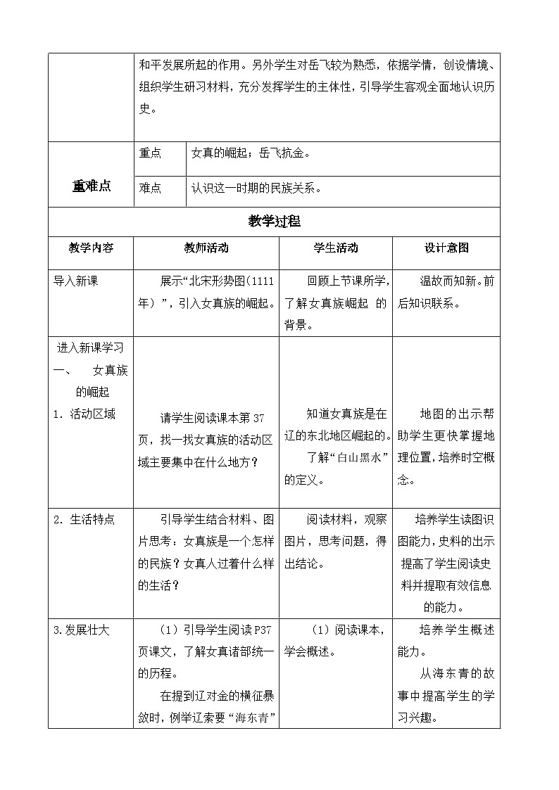 人教版初中历史七年级下册（2024）第10课 金与南宋对峙 教案（表格式）第2页