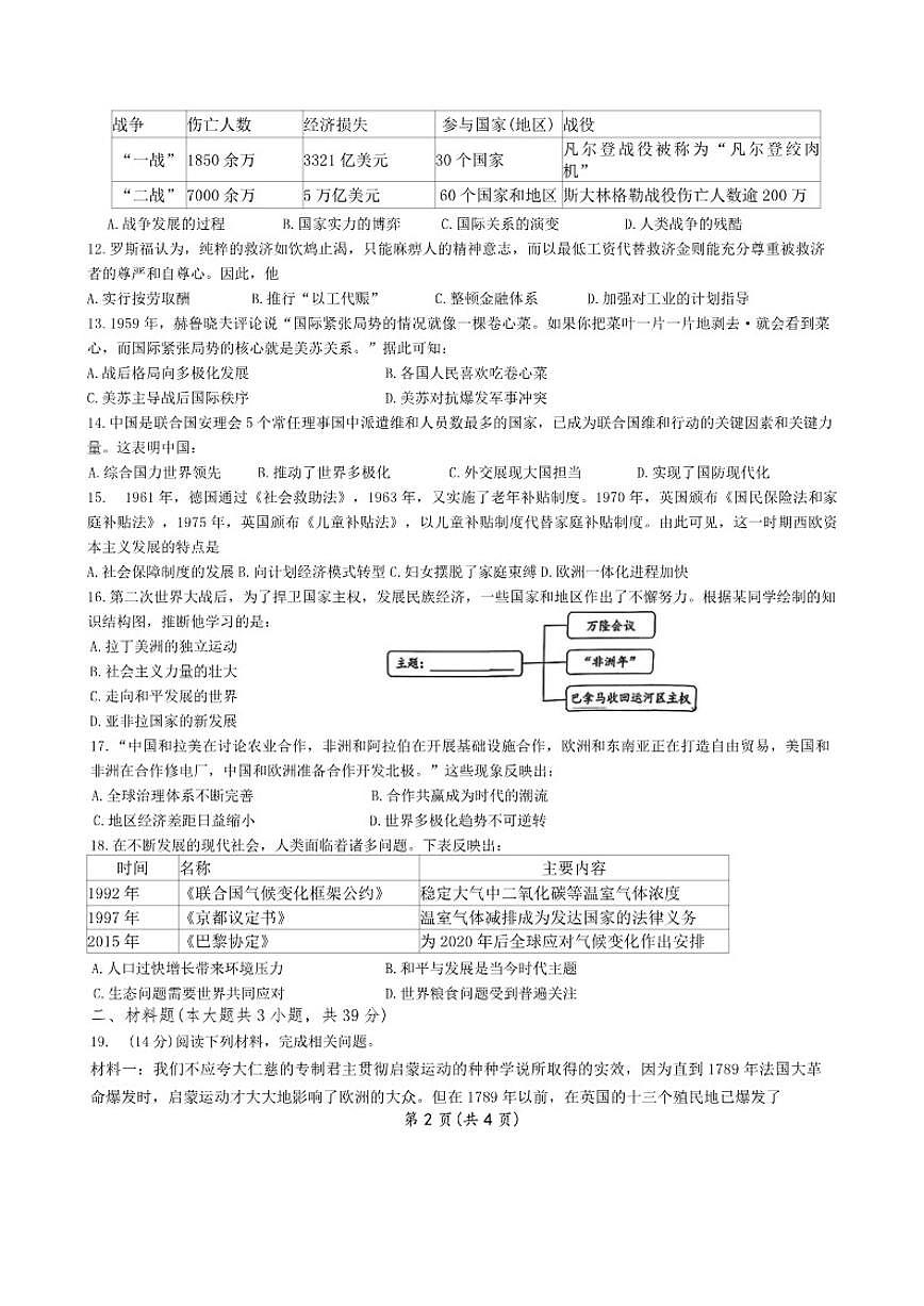 2025-2026学年广西贵港桂平市西山中学上学期九年级历史1月月考试卷（含答案）第2页