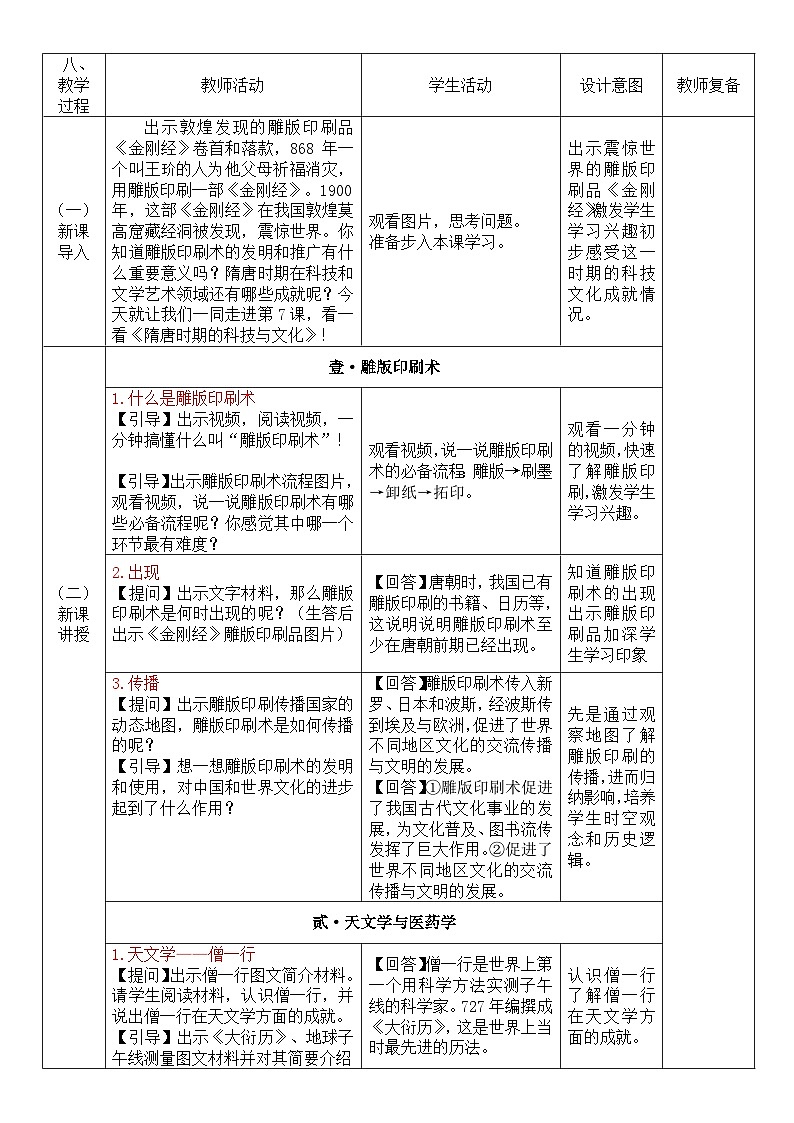 第7课 隋唐时期的科技与文化（教案）-人教版初中历史七年级下册第2页