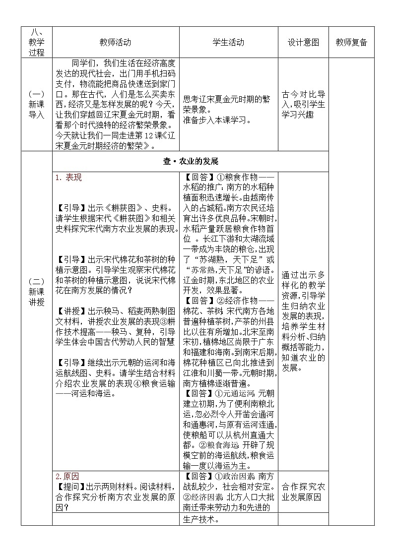 第12课 辽宋夏金元时期经济的繁荣（教案）-人教版初中历史七年级下册第2页