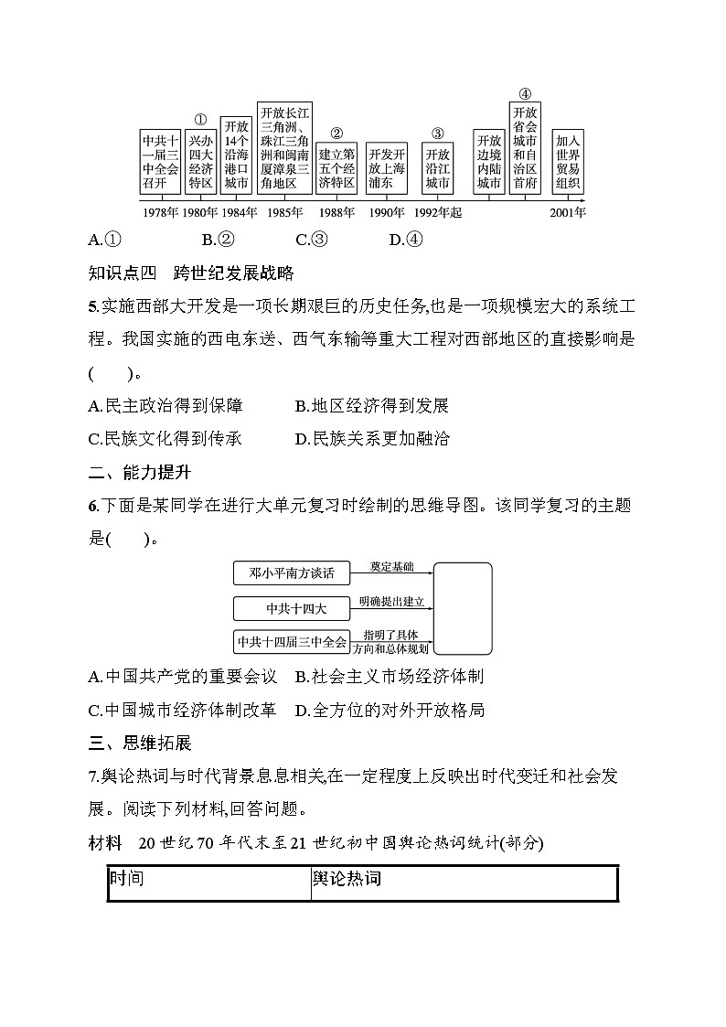 第12课　加快改革开放和社会主义现代化建设步伐 同步练习（含答案） 统编版历史八年级下册第2页