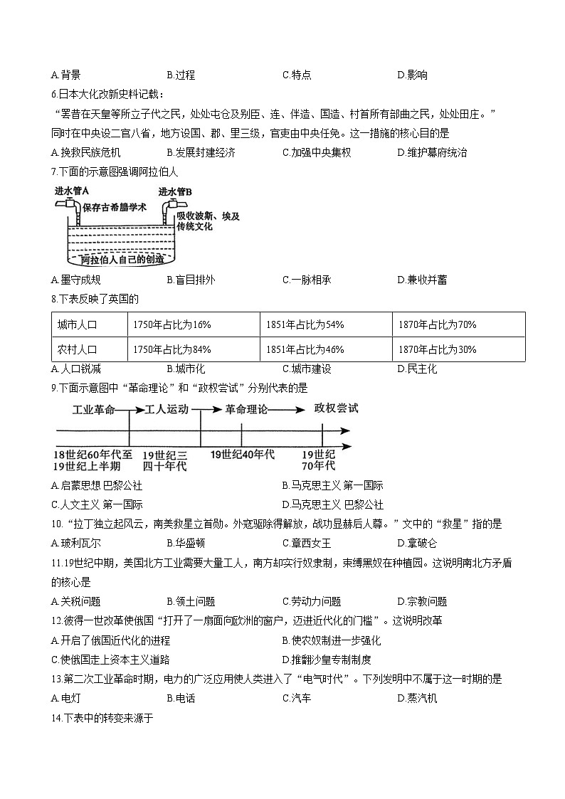湖南省冷水江市2025_2026学年九年级上学期期末考试历史试题（扫描版，含答案）第2页