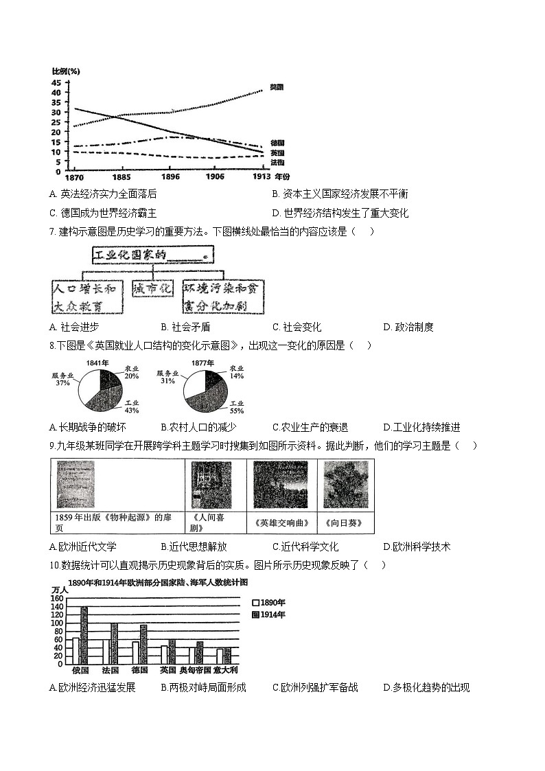 山东省菏泽市郓城县第一初级中学2025_2026学年九年级上学期12月月考历史试题（扫描版，含答案）第2页