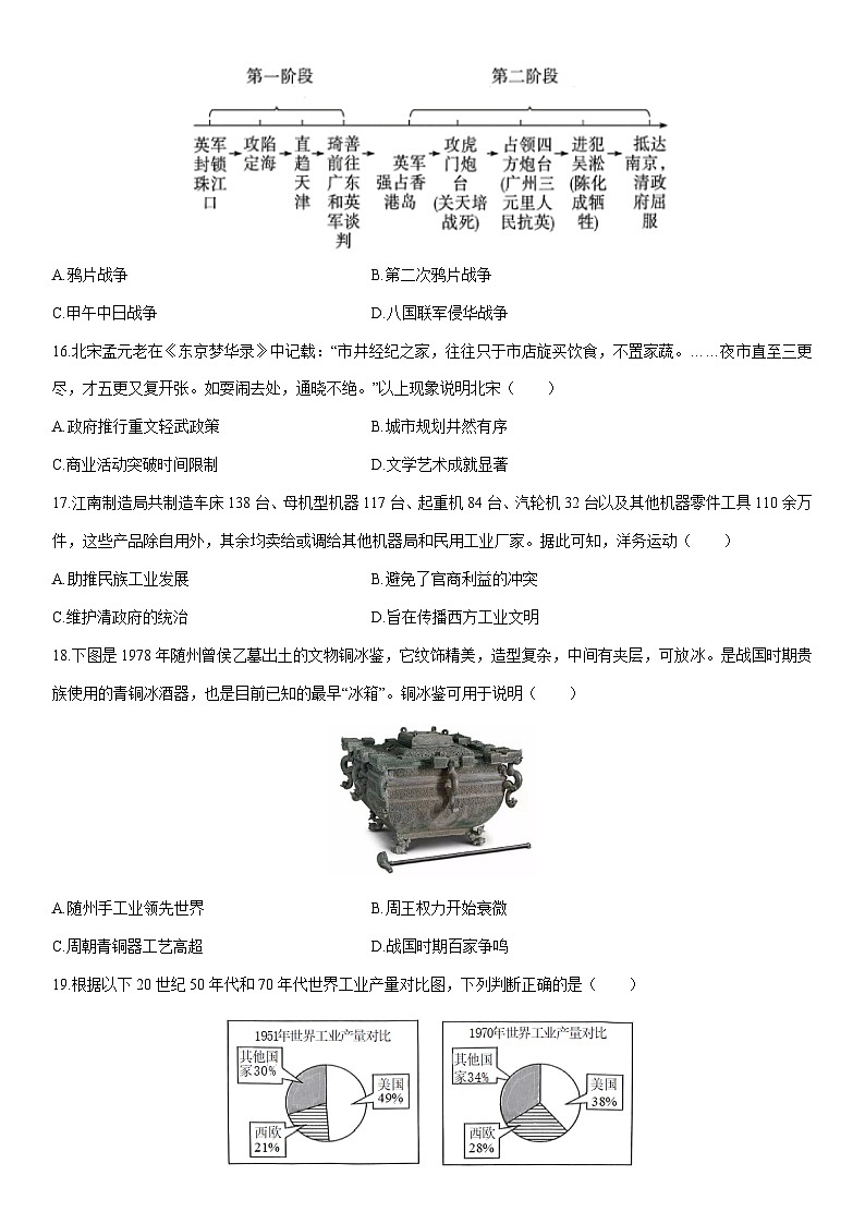 2026年河南中考模拟（十一）历史试卷（学生版）第3页