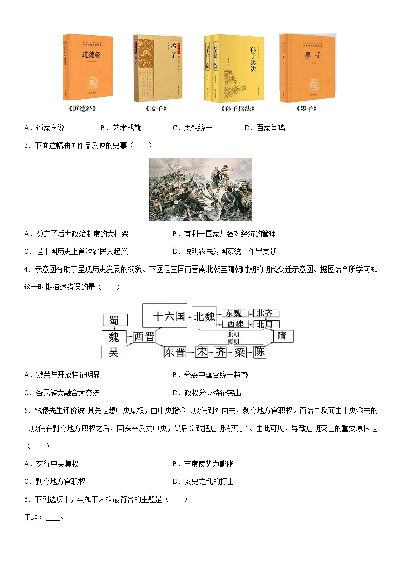 2026年天津市中考第一次模拟考试01历史试卷（学生版）第2页