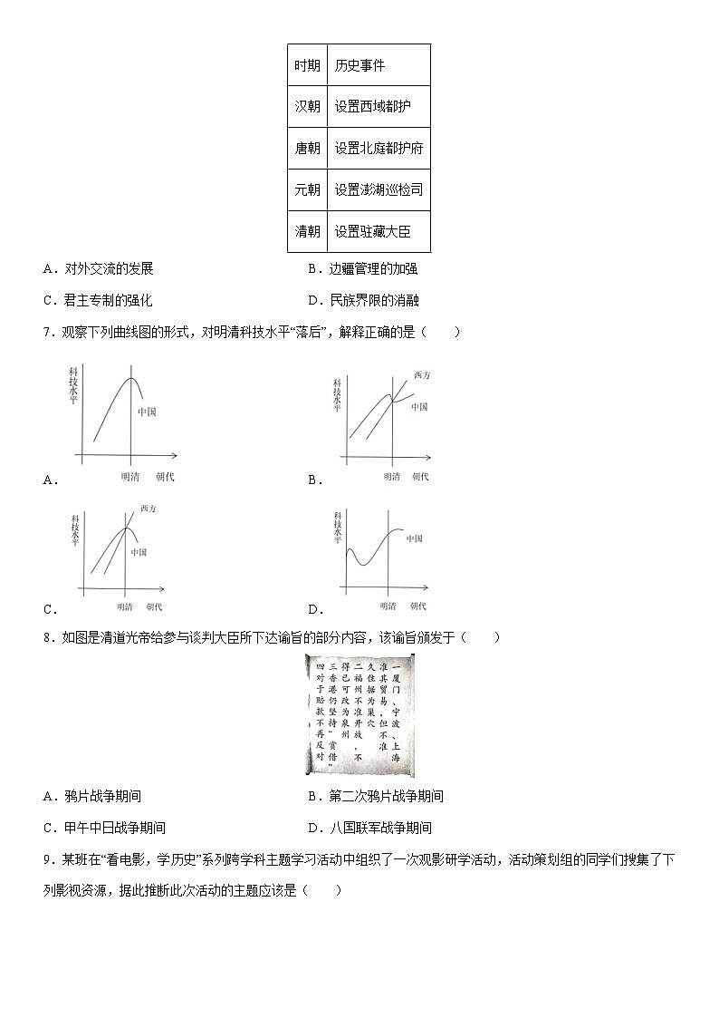 2026年天津市中考第一次模拟考试01历史试卷（学生版）第3页