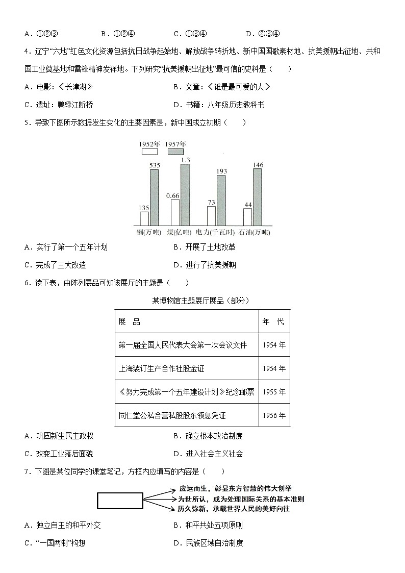 2025-2026学年山西省八年级下学期3月学情自测卷历史试卷（学生版）第2页