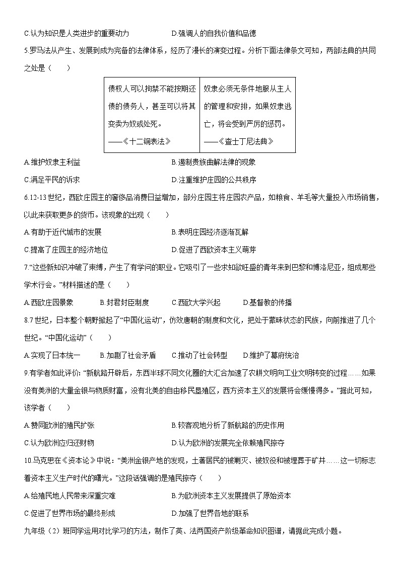 2025-2026学年山西省阳泉市平定县九年级上学期1月期末历史试卷（学生版）第2页