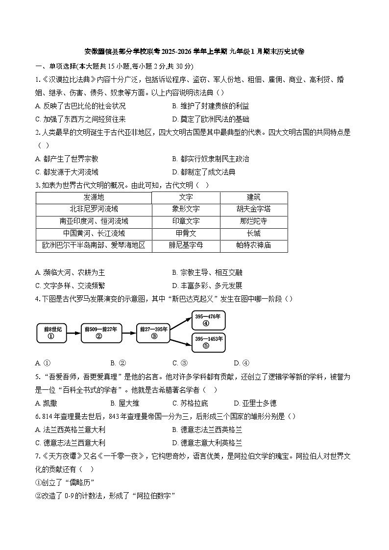 【9历期末】安徽省蚌埠市固镇县部分学校2025-2026学年九年级上学期1月期末历史试题第1页