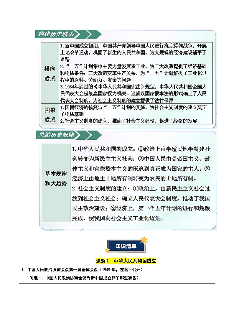 第一单元 中华人民共和国成立和社会主义制度的建立（知识清单 人教版）2025-2026学年八年级下册历史第2页