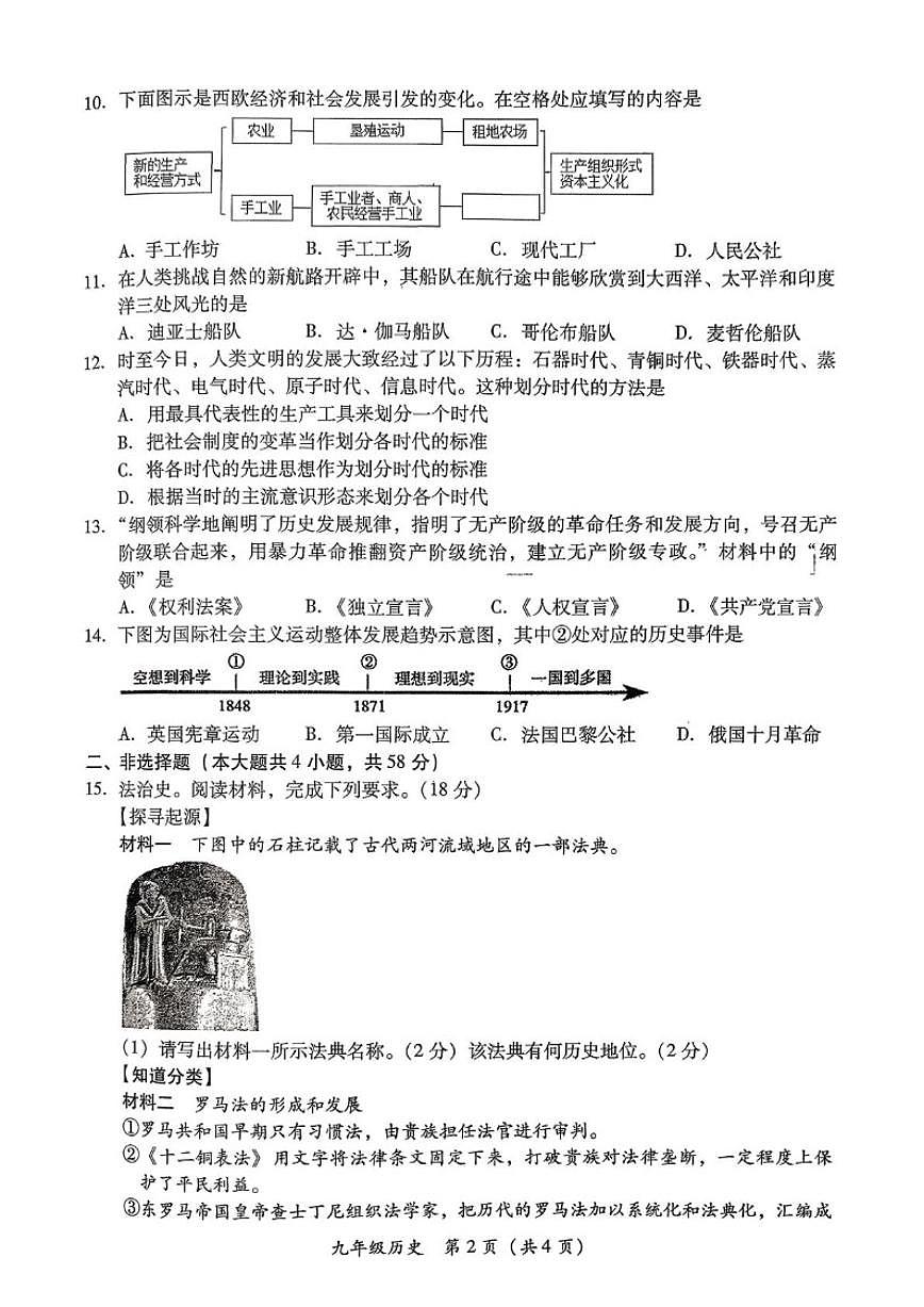 2025-2026学年湖南省衡阳市衡南县九年级上学期期末考试历史试题（含答案）第2页