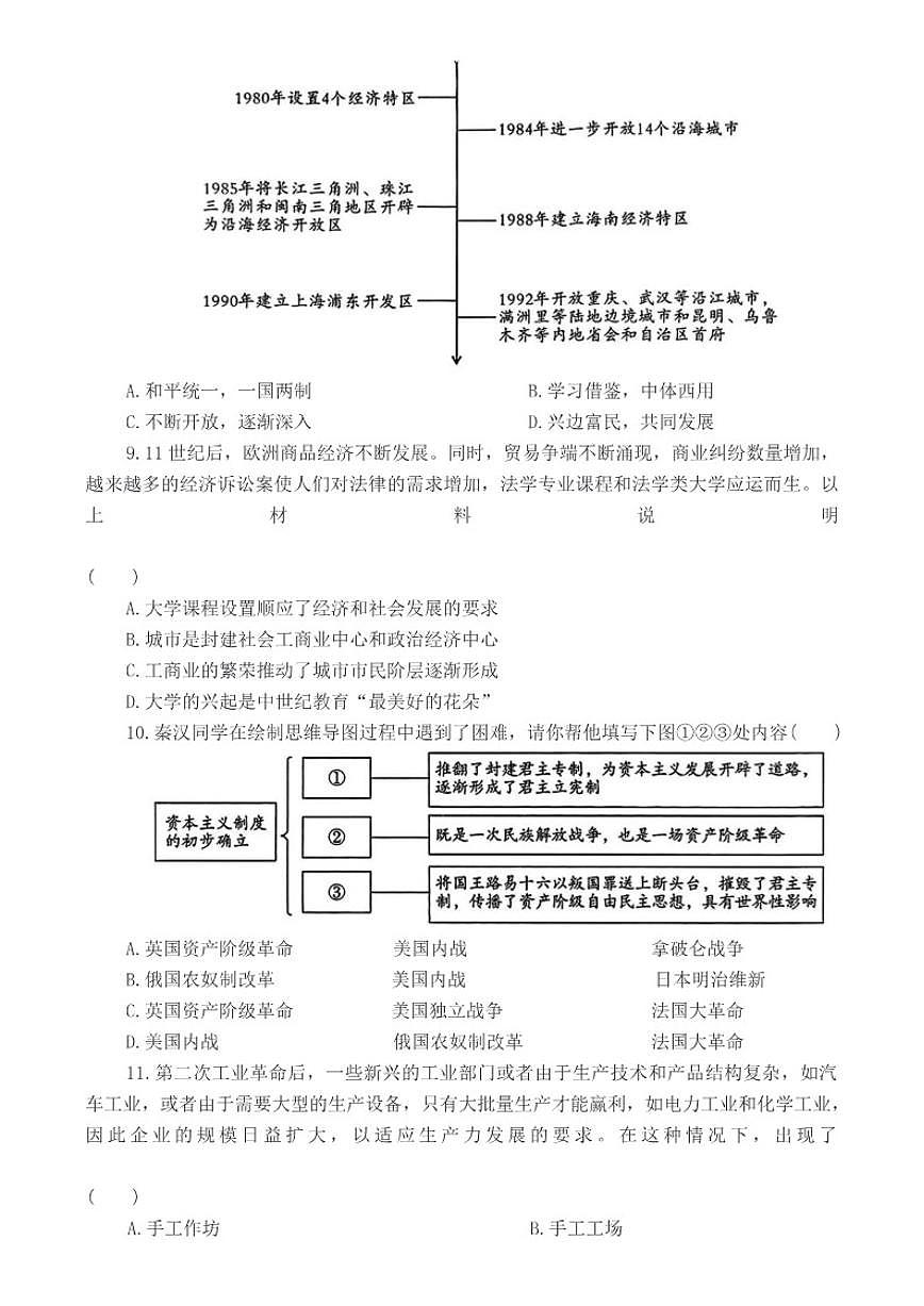 2025年陕西省商洛市部分学校中考一模联考九年级历史试卷（含答案）第3页