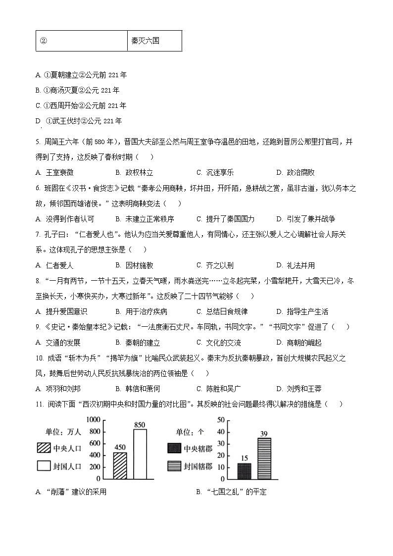 湖南怀化市溆浦县2025年七年级下学期期末教学质量监测历史试题（试卷+解析）第2页