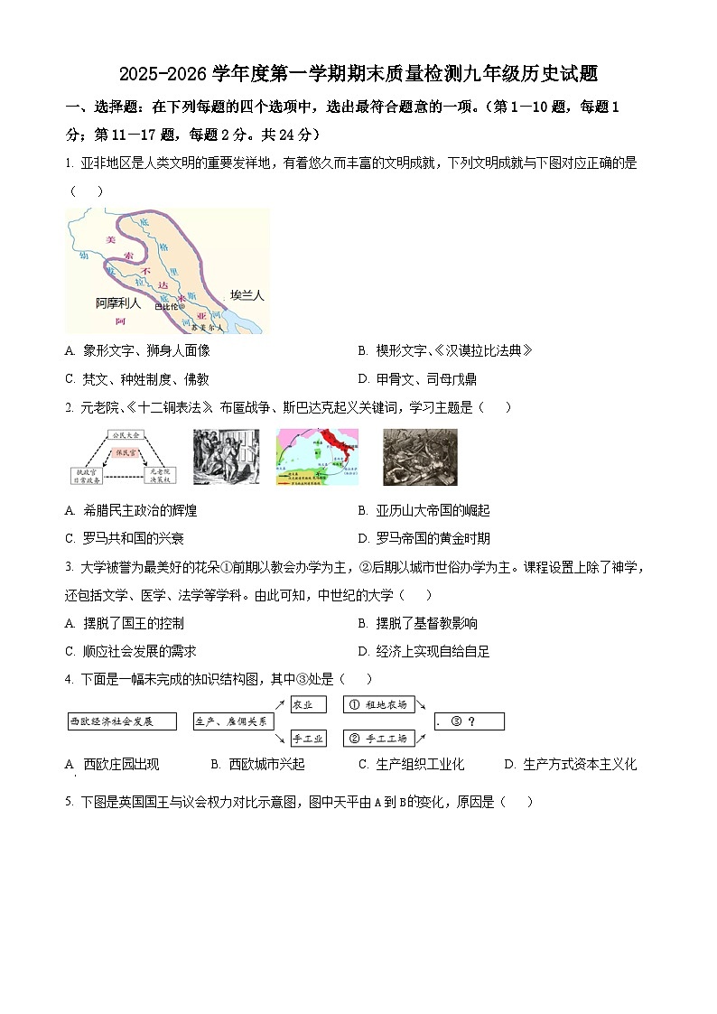 江苏连云港市赣榆区2025-2026学年度第一学期期末质量检测九年级历史试题（试卷+解析）第1页