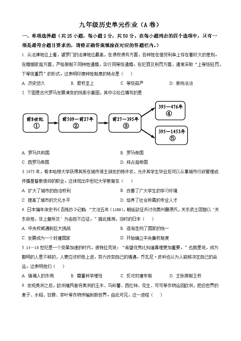 山东省临沂市沂水县2025-2026学年九年级上学期末考试历史试题（试卷+解析）第1页