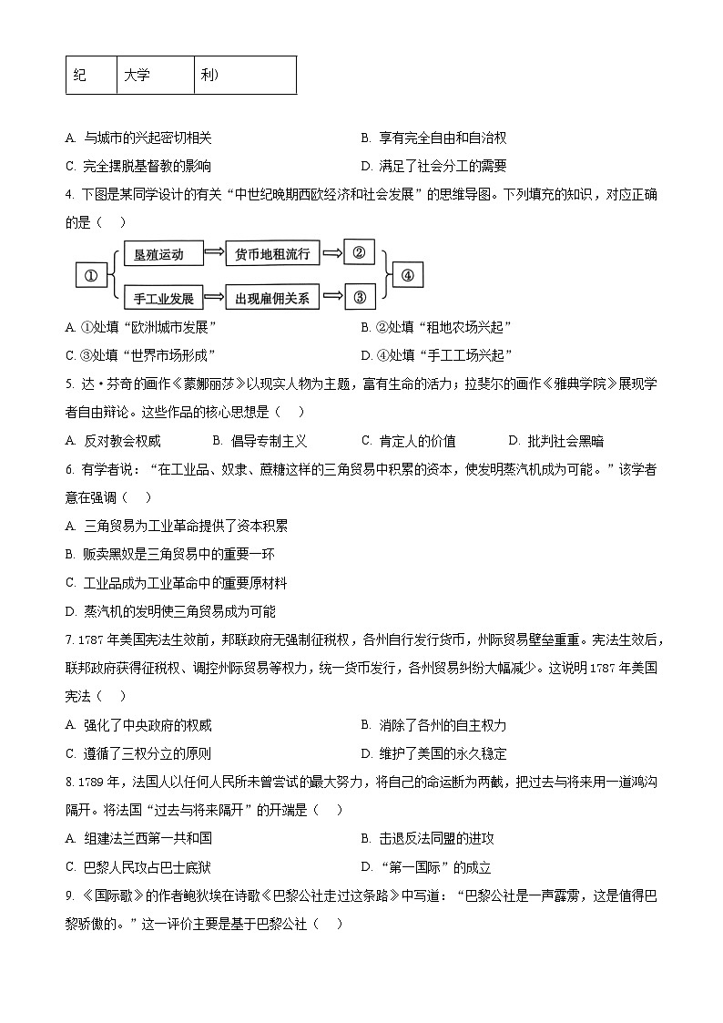 陕西汉中市勉县2025-2026学年九年级上学期期末历史试题（试卷+解析）第2页