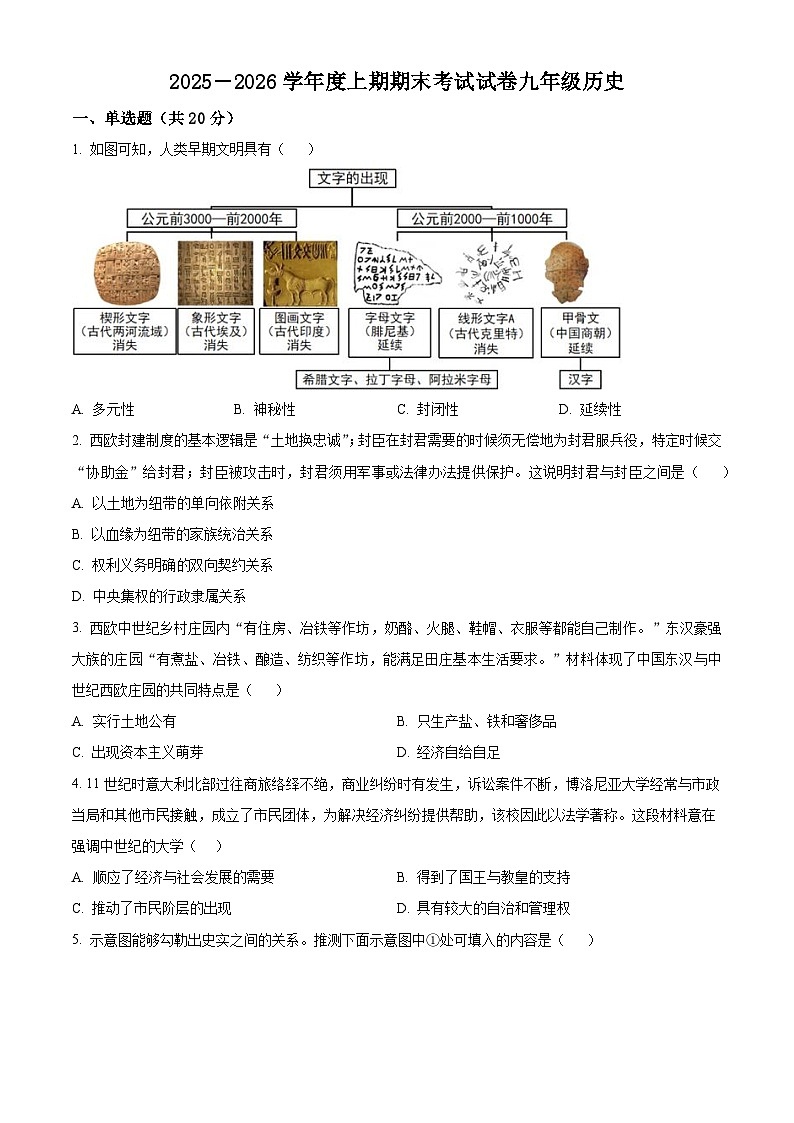 河南周口市沈丘县2025-2026学年度上学期期末考试九年级历史试卷（试卷+解析）第1页