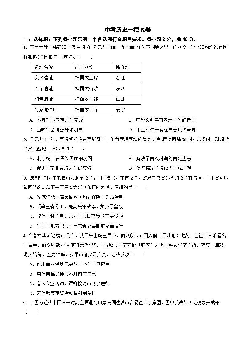 四川省眉山市仁寿县2026年中考历史一模试卷附答案第1页