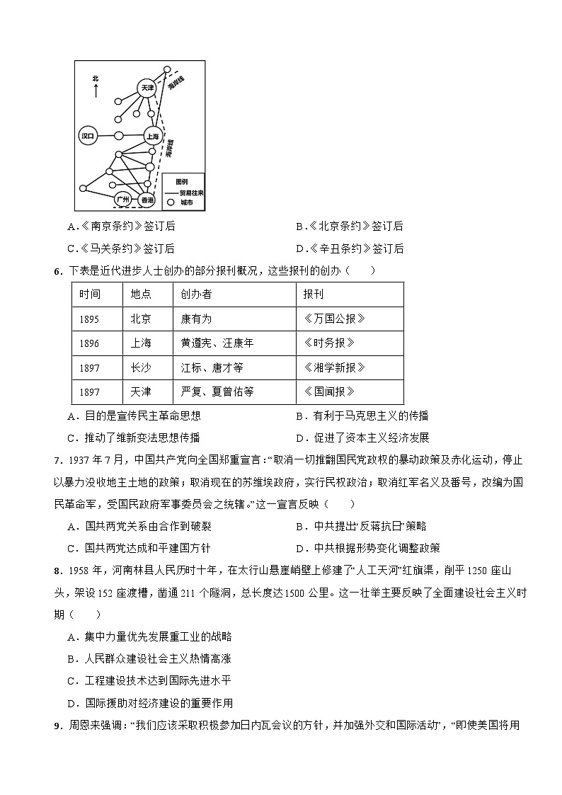 四川省眉山市仁寿县2026年中考历史一模试卷附答案第2页