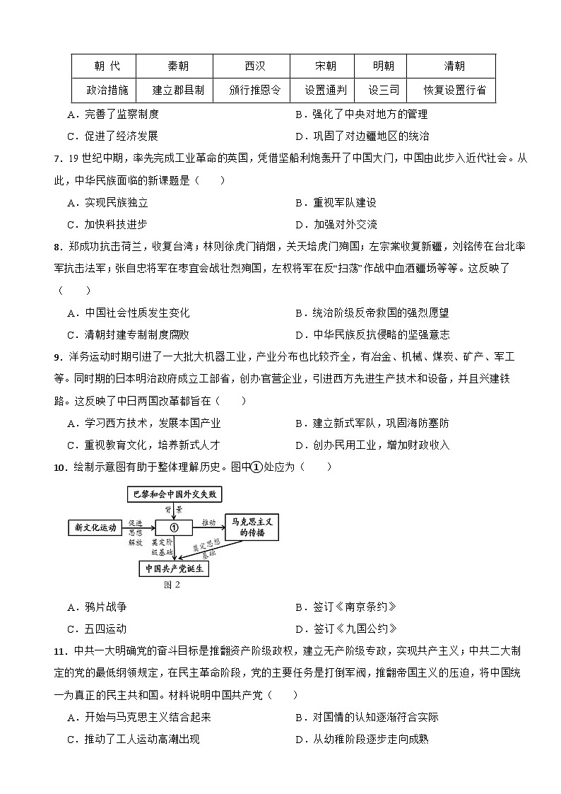 四川省雅安中学2025年中考历史二模试卷附答案第2页