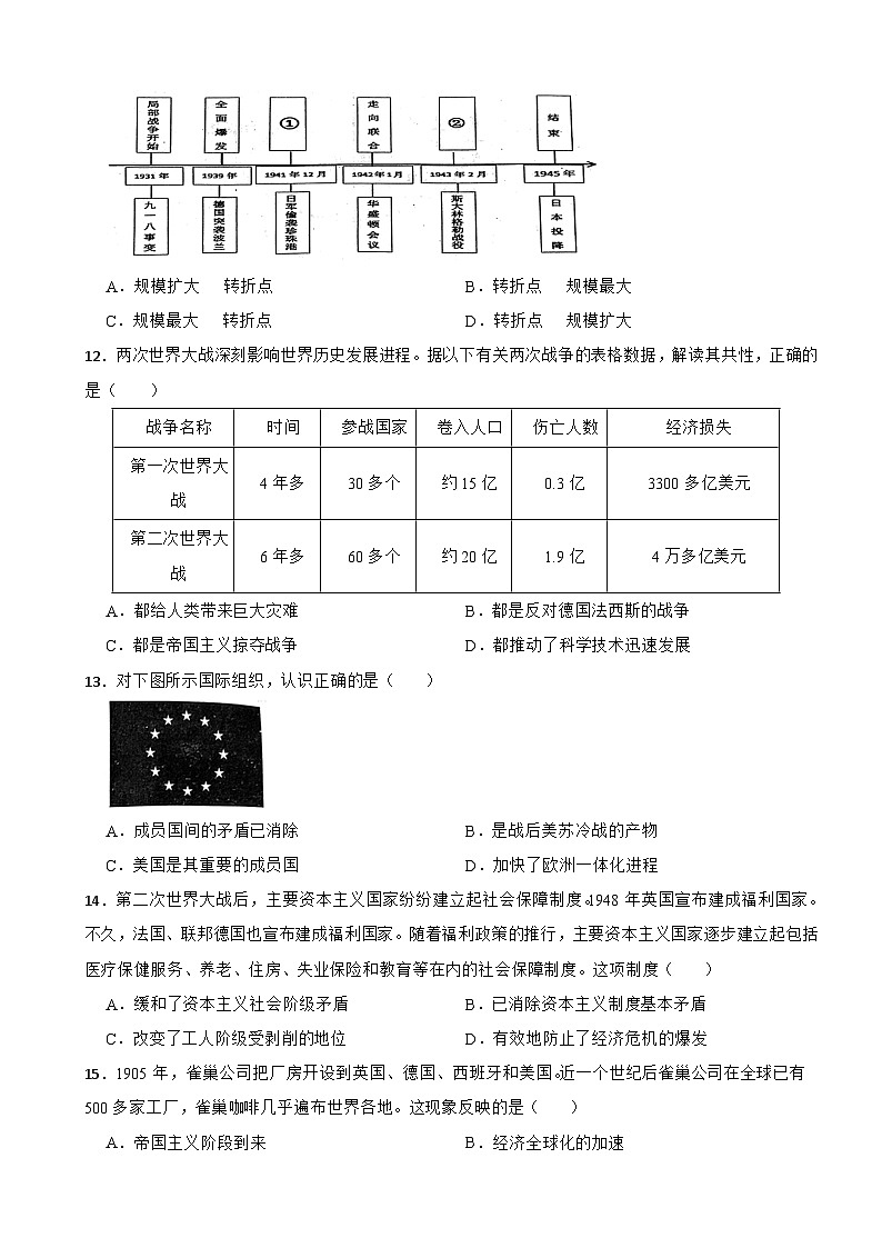 四川省宜宾市江安县2026年中考历史一模试卷附答案第3页