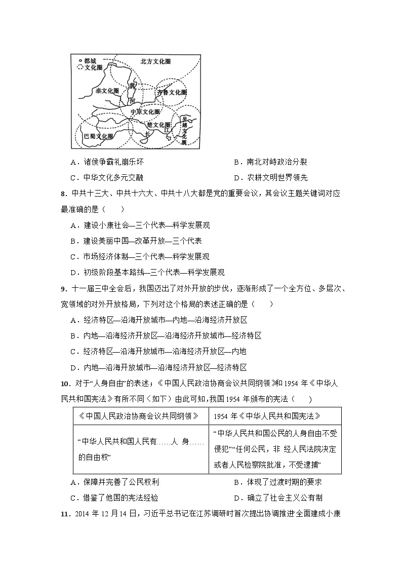2026年广东省深圳市中考历史仿真模拟试卷(六)第2页