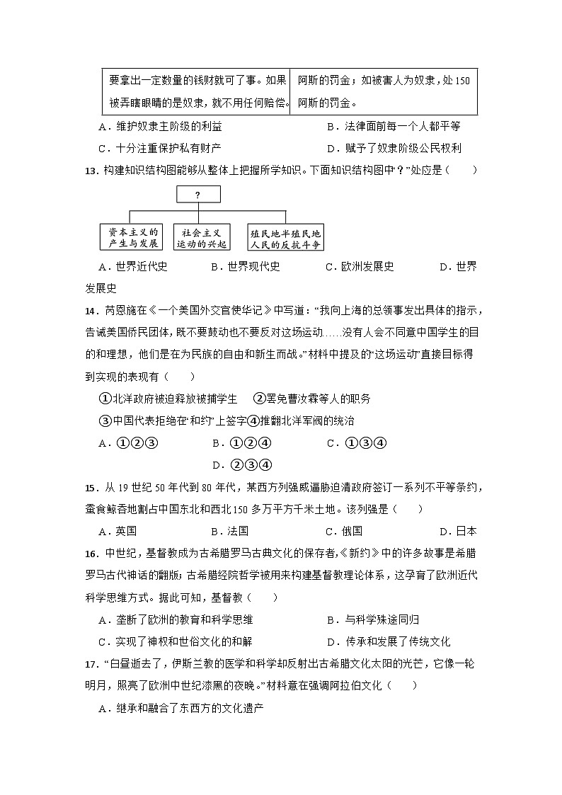 2026年广东省深圳市中考历史仿真模拟试卷（七）第3页