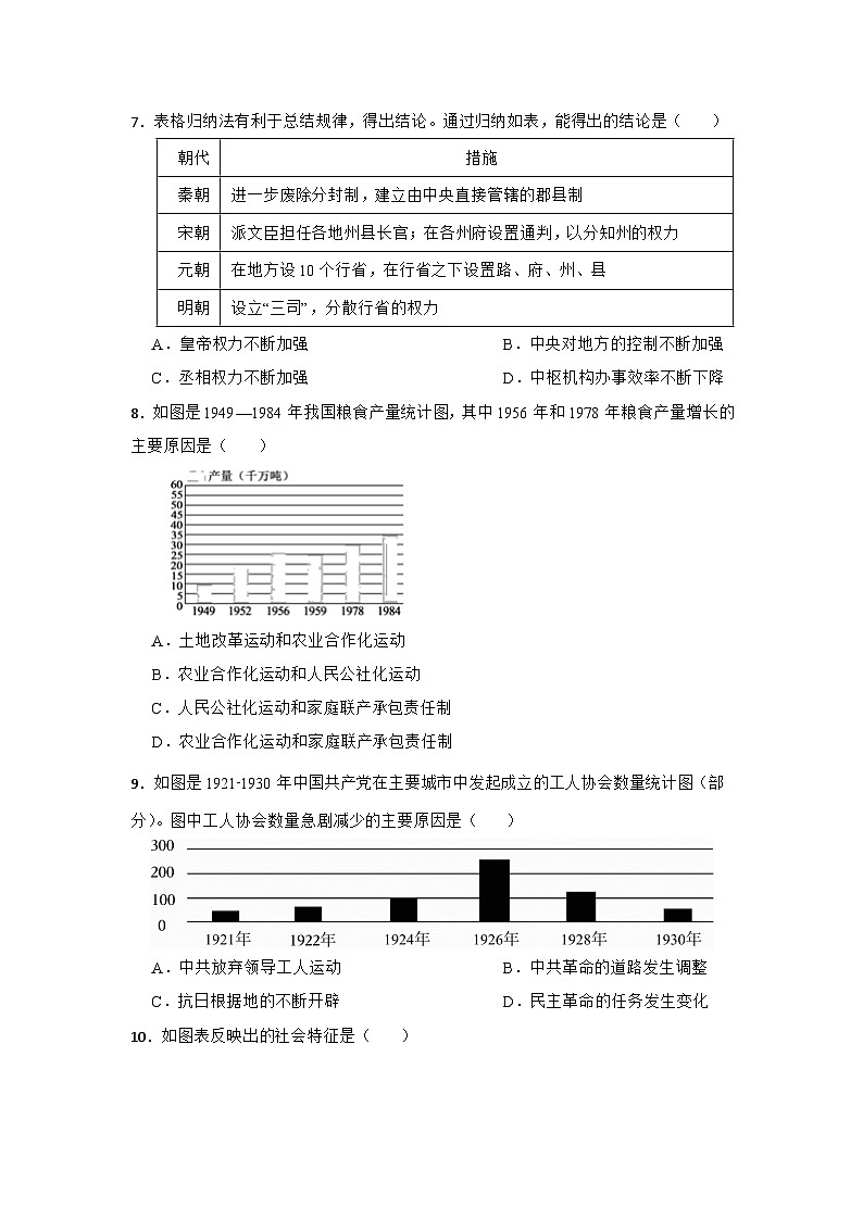 2026年广东省深圳市中考历史仿真模拟试卷(四)第2页