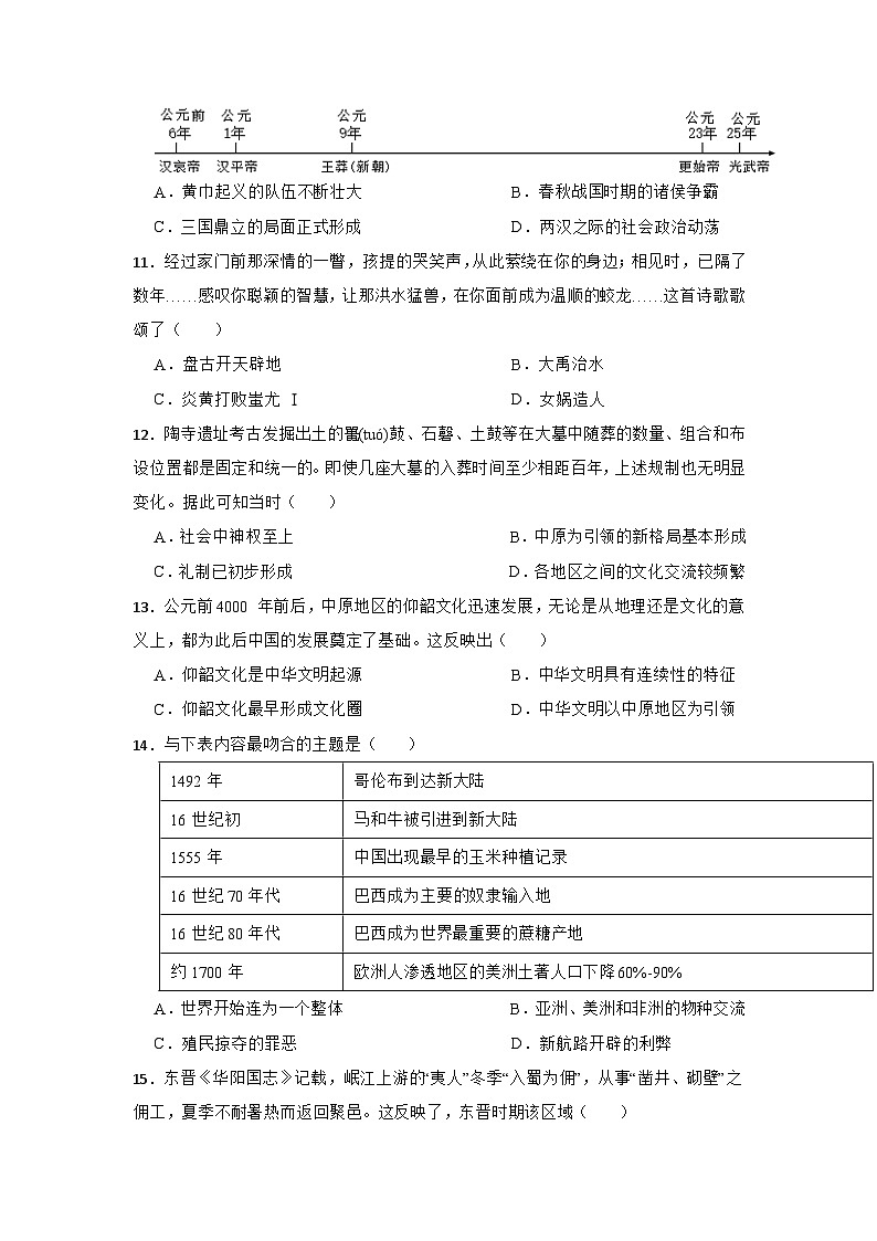 2026年广东省深圳市中考历史仿真模拟试卷(四)第3页