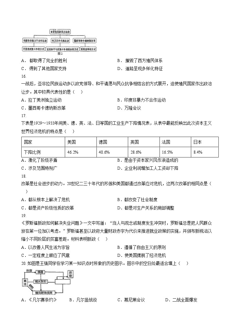 山东省青岛市城阳第十七中学2025_2026学年九年级上学期12月月考历史试题（文字版，含答案）第3页