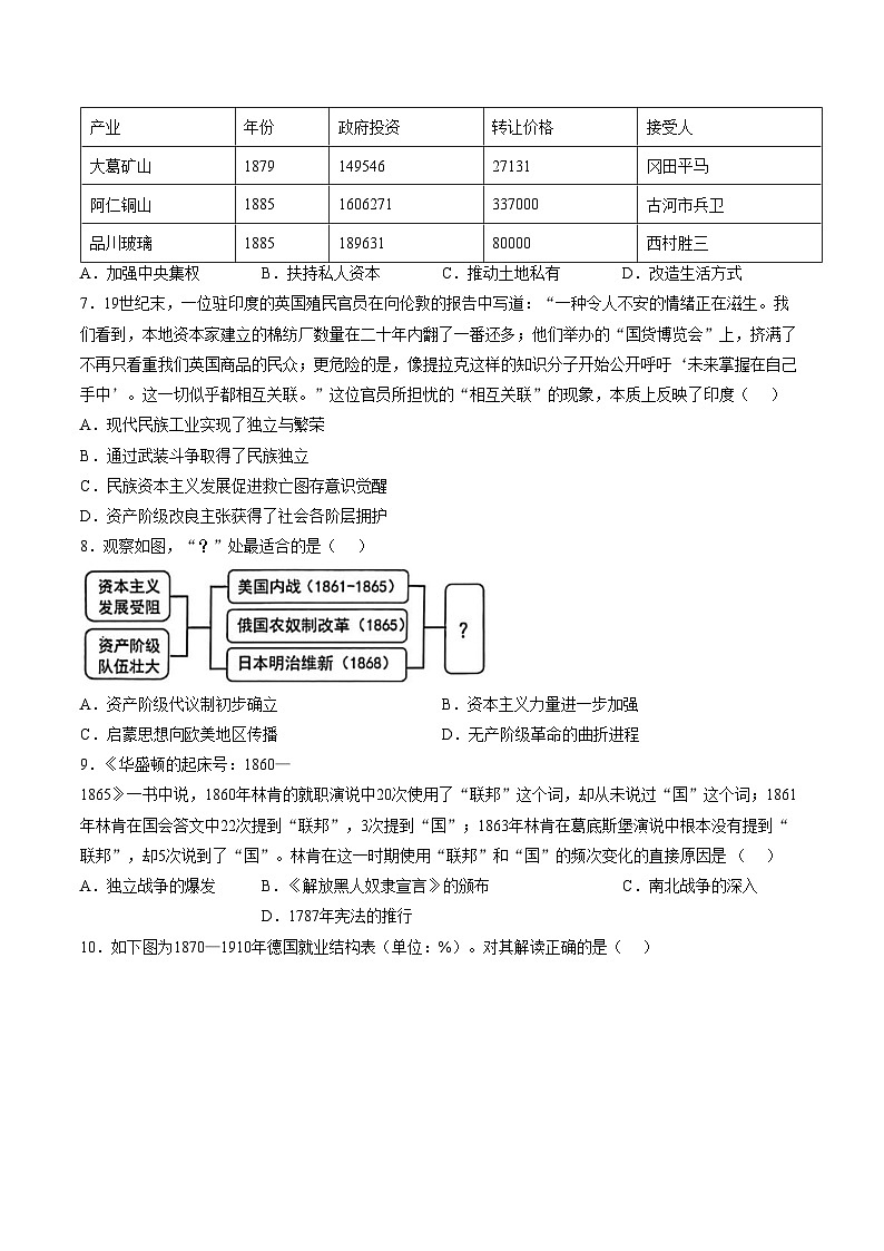 河南省新乡市第十中学2025_2026学年九年级上学期1月期末历史试题（扫描版，含答案）第2页