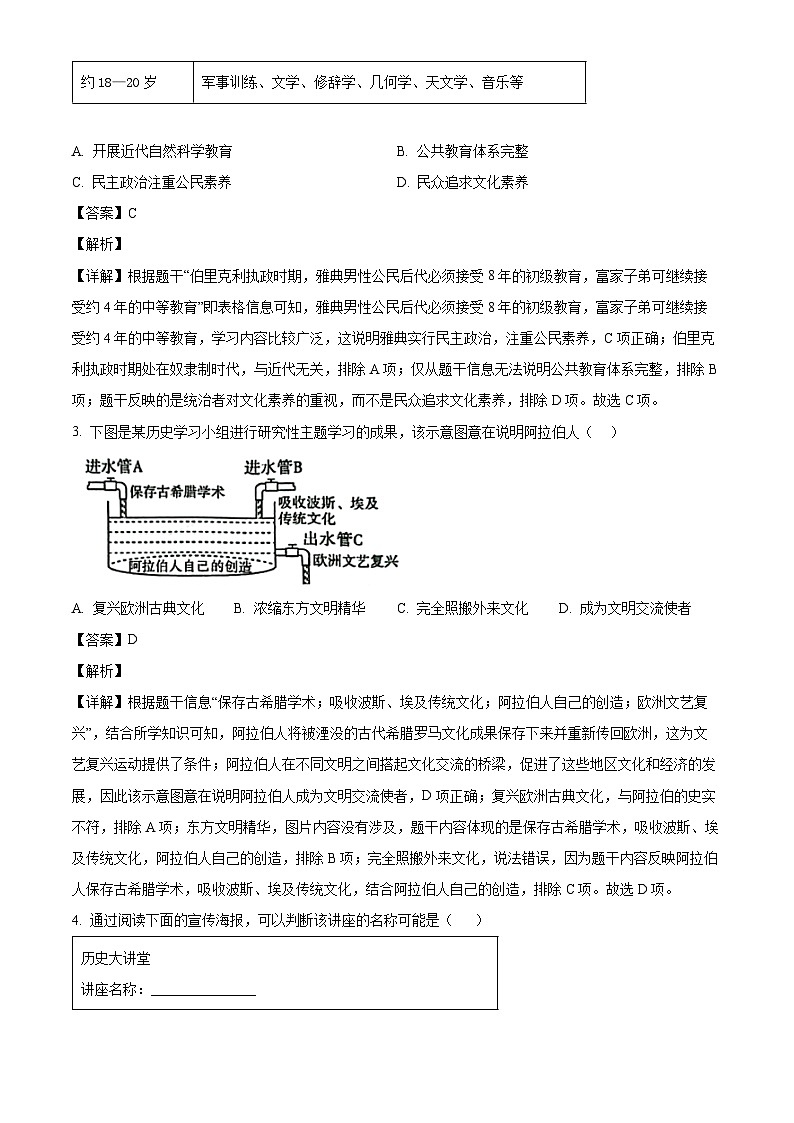 _山西晋中市太谷区2025-2026学年九年级上学期期末考试历史试题（含解析）第2页